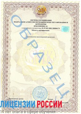 Образец сертификата соответствия (приложение) Чайковский Сертификат ISO 22000